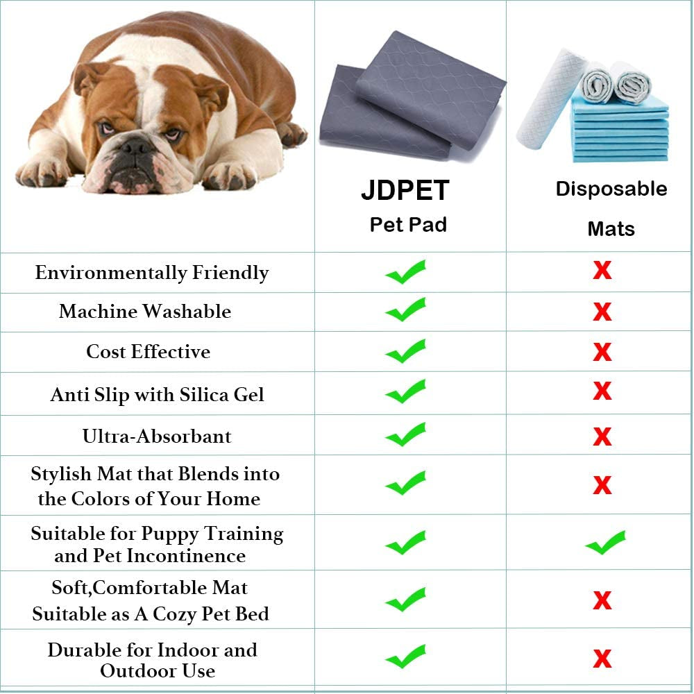 Jdpet Washable Dog Pee Pads+Free Grooming Gloves - Reusable Whelping Pads,Waterproof Dog Mat Non-Slip Puppy Potty Training Pads for Dogs, Cats, Bunny…