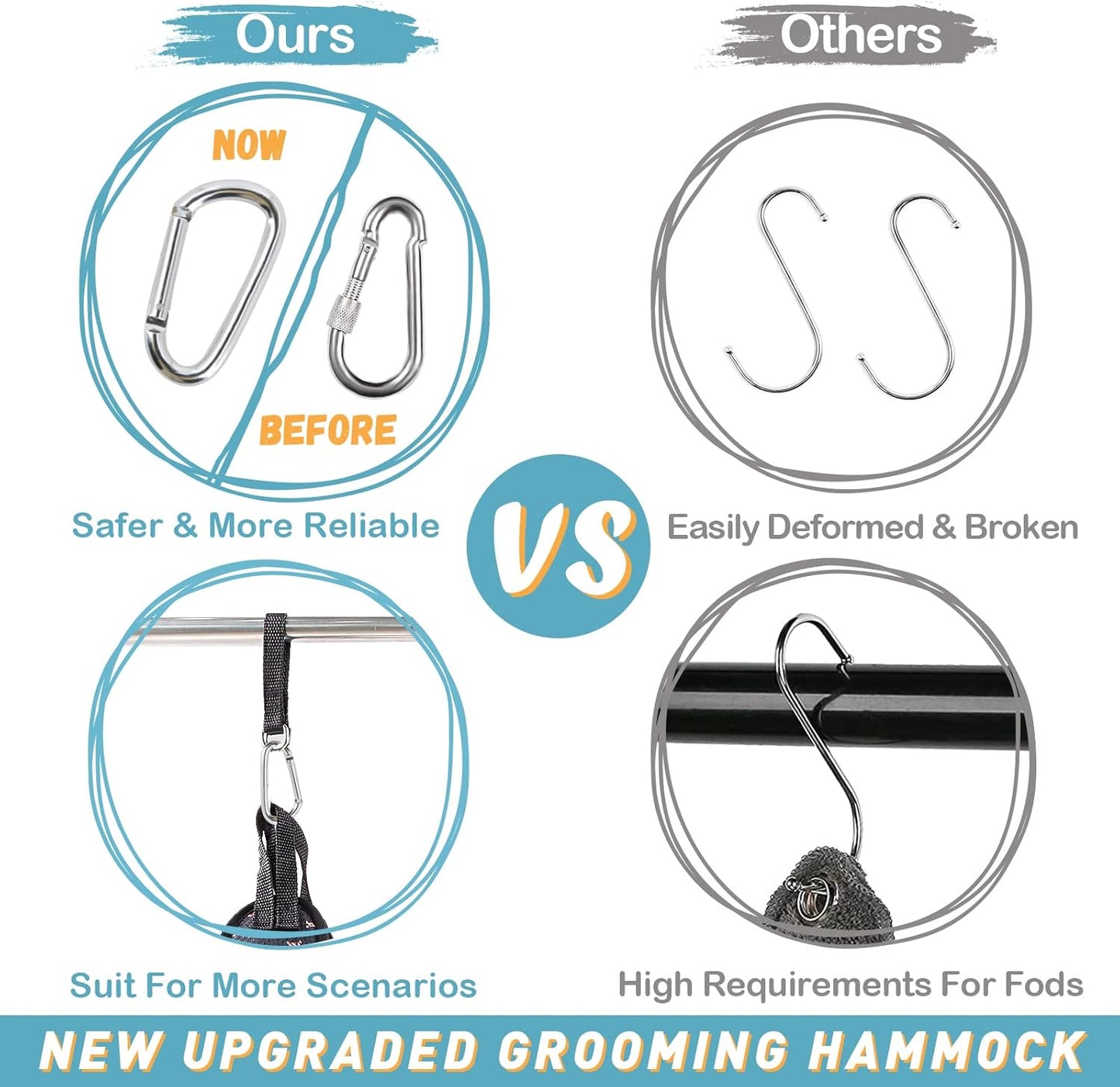 Supet Pet Grooming Hammock Harness for Cats&Dogs,Relaxation Hammock Restraint Dog&Small Animal Leashes Sling for Grooming and Nail Trimming Clipping Grooming L(Legs Spacing:10.6''-15''/Maxw:70Lbs)